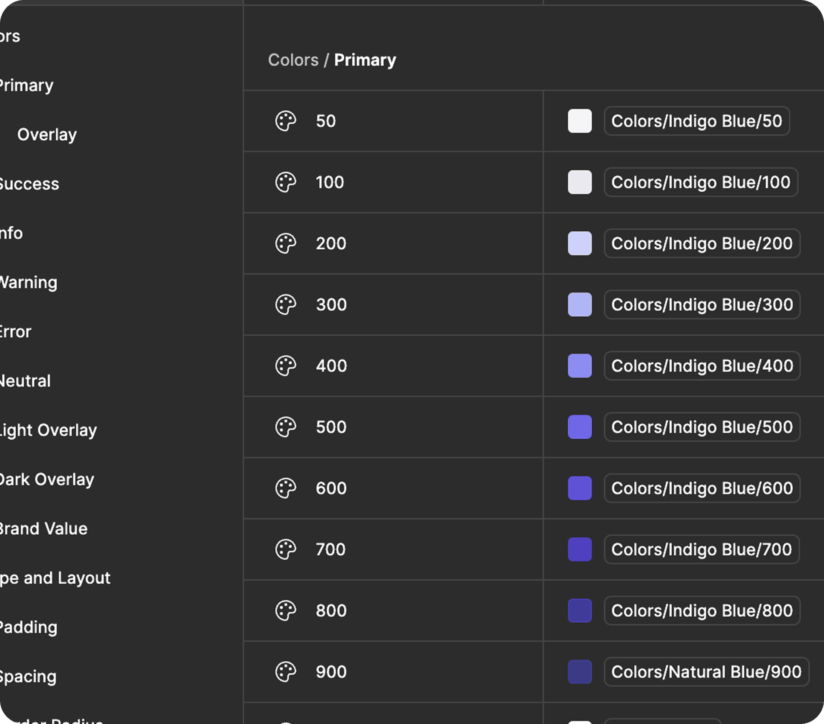 Design System Research & Ideation