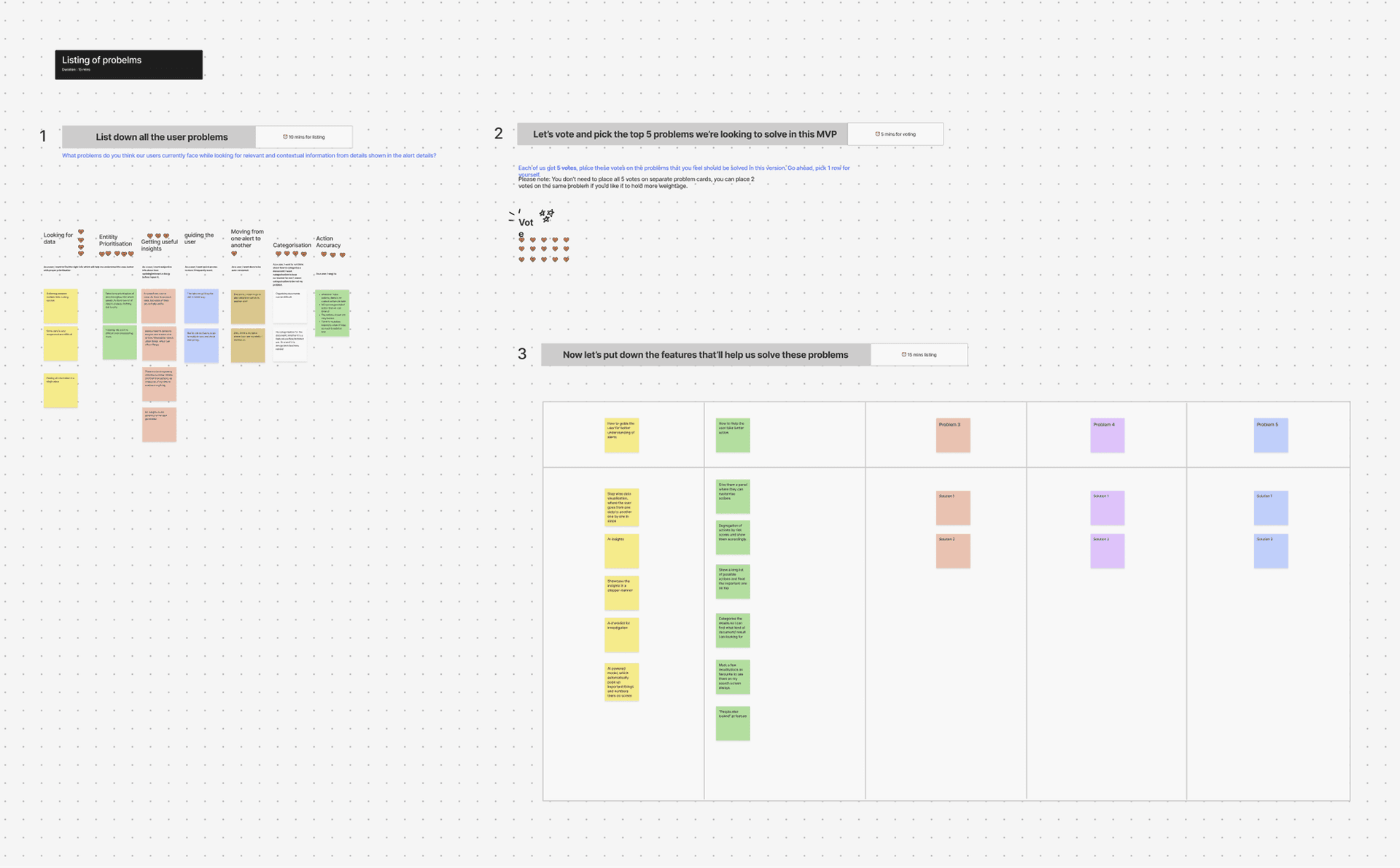 Post-Design Analysis