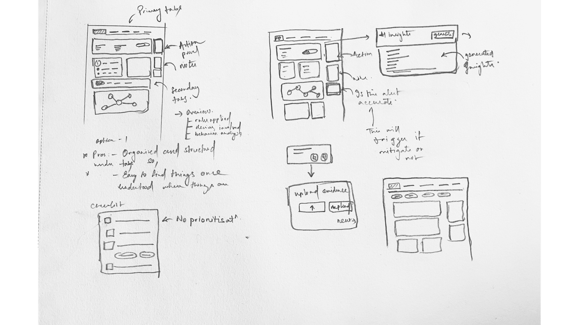 Flow Refining Dashboard