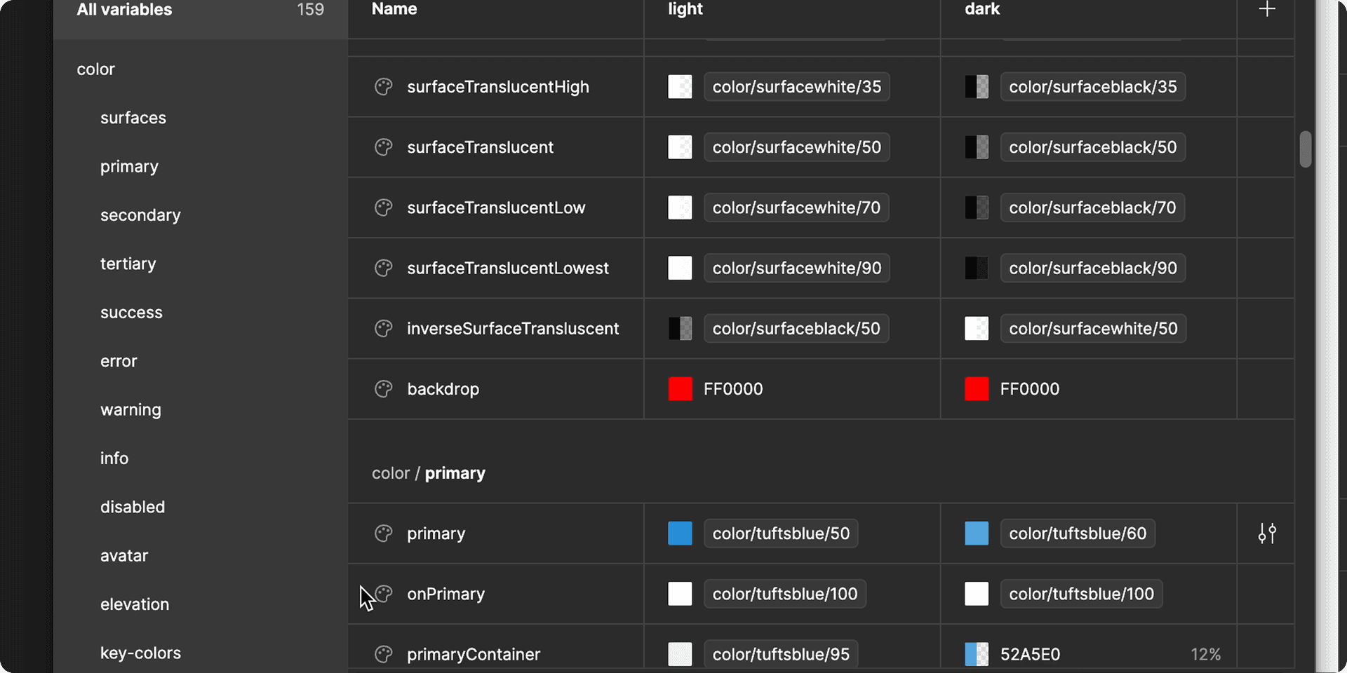DreamX Platform Overview