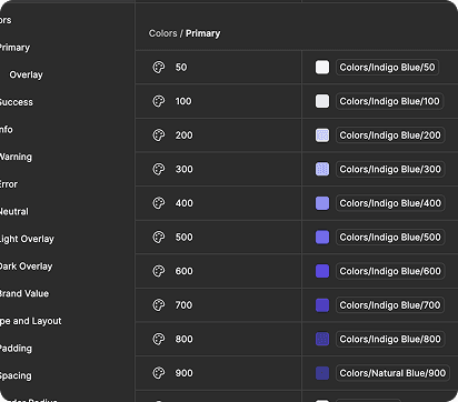 Flow Refining Dashboard