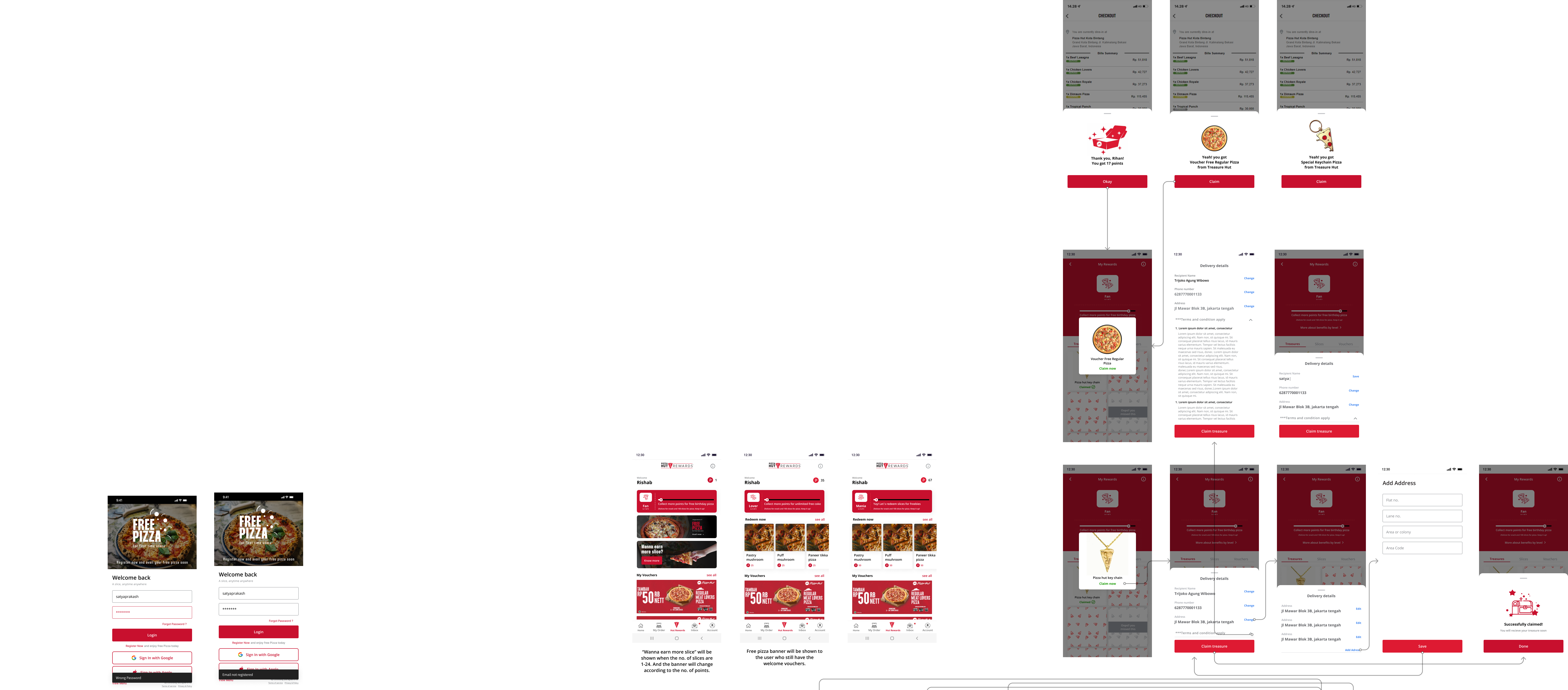 Pizza Hut - Top Screens